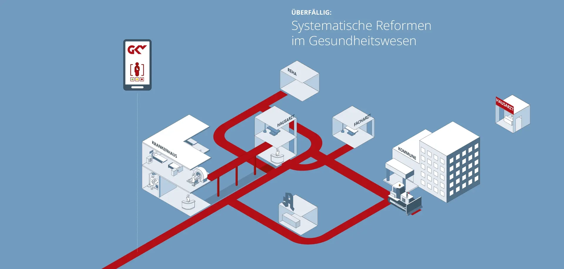 Vergleich zweier Bilder - links