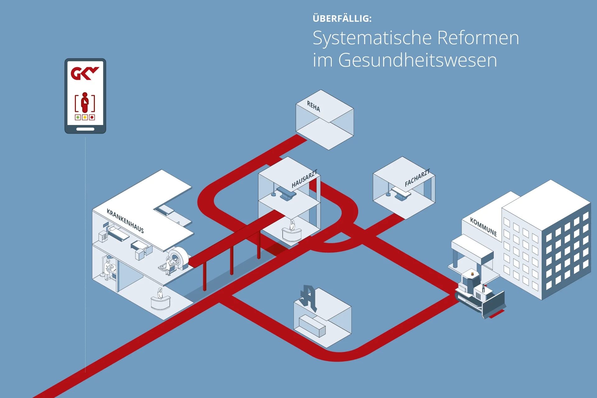 Vergleich zweier Bilder - links