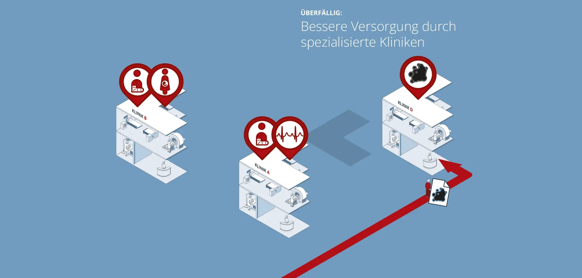 Vergleich zweier Bilder - links