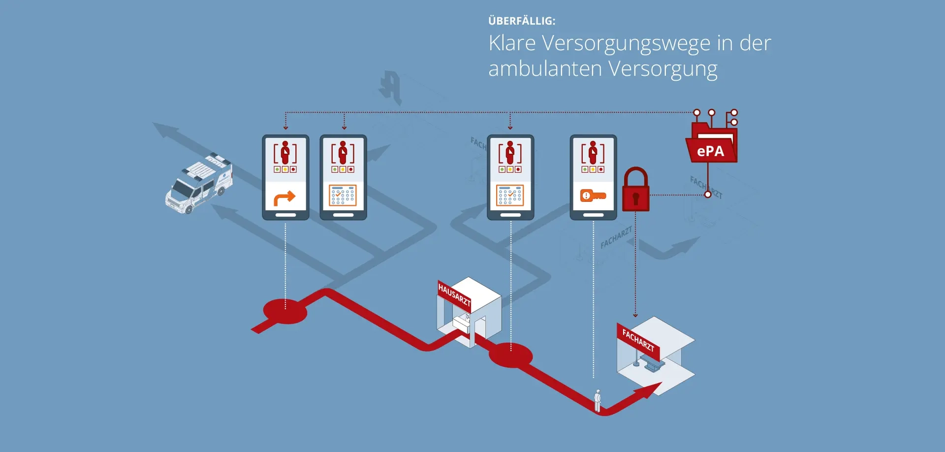 Vergleich zweier Bilder - links