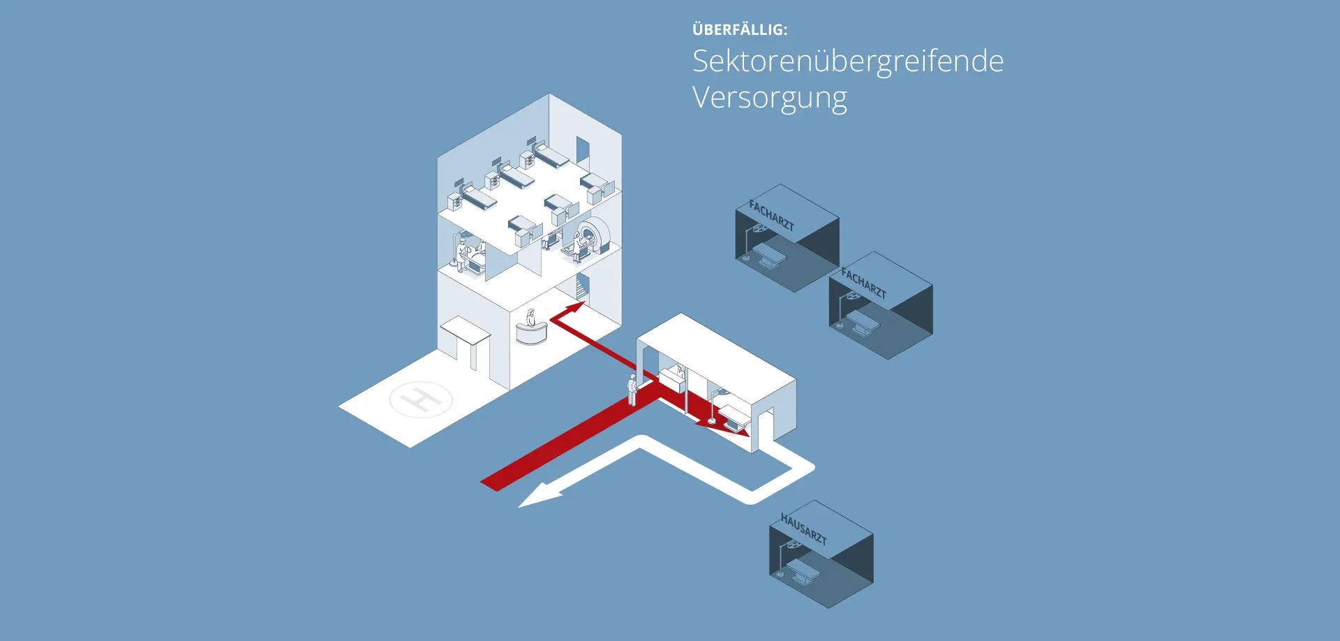 Vergleich zweier Bilder - links
